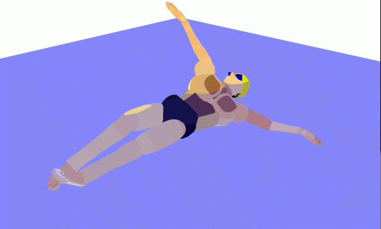 360 Kzbg 仰泳 仰泳仰視圖 仰泳側視圖 仰泳俯視圖 仰泳前視圖 仰泳模擬動畫 仰泳正視圖